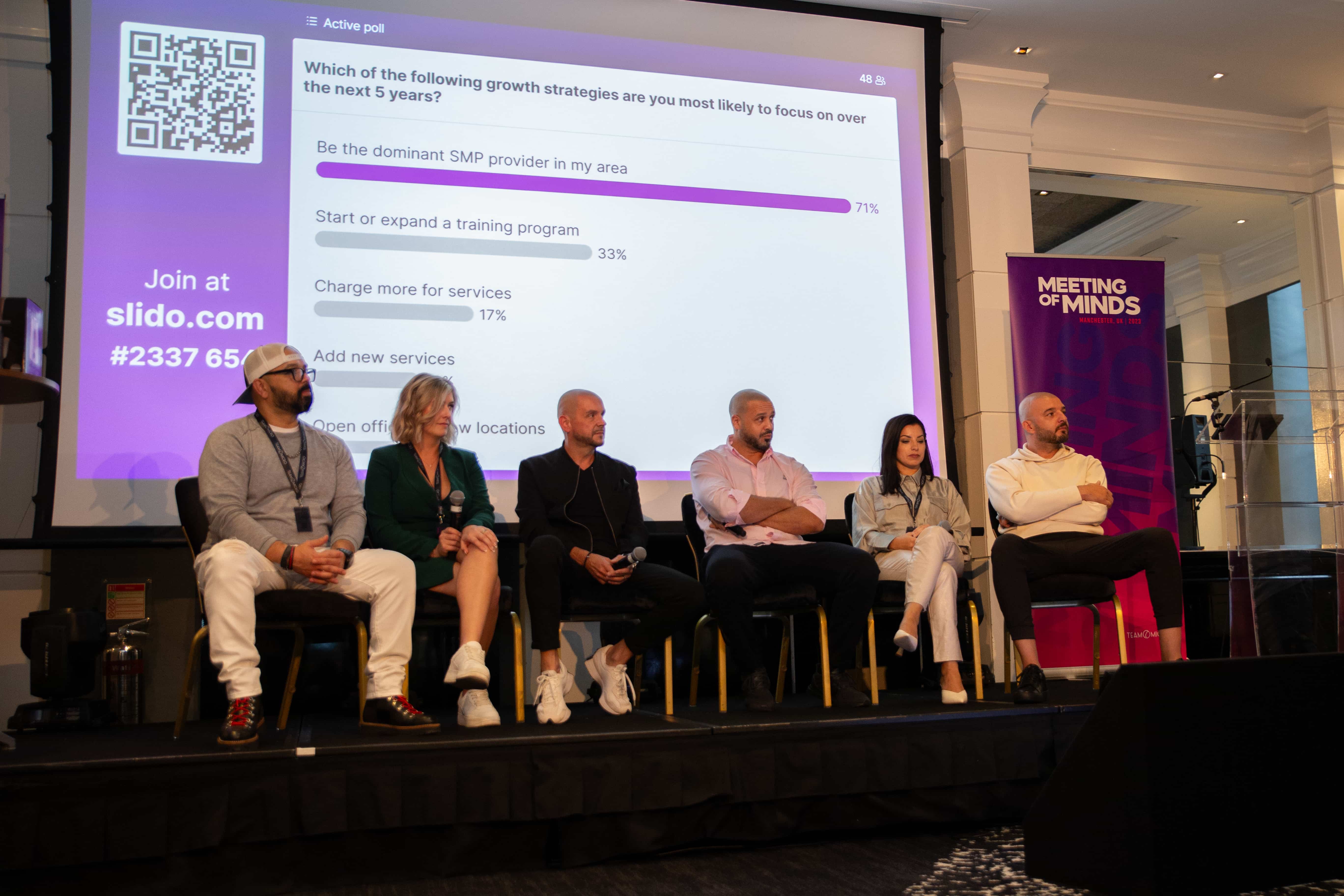 SMP tretman - fotografija iz galerije Micro Hair Clinic